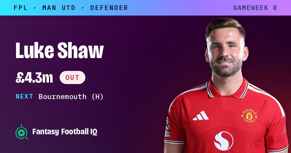 Luke Shaw FPL: Starting? Price £4.3m, Team News & Points | Fantasy ...