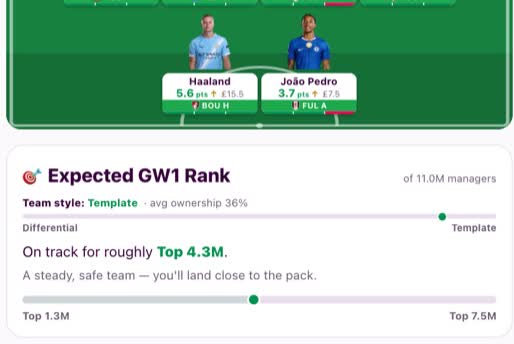 The Radar, EO & Expected Rank — real product screen