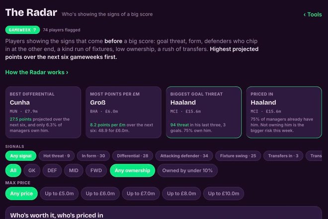 The Radar — real product screen