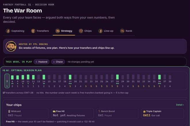 The Season Planner — Solved to GW38 — real product screen