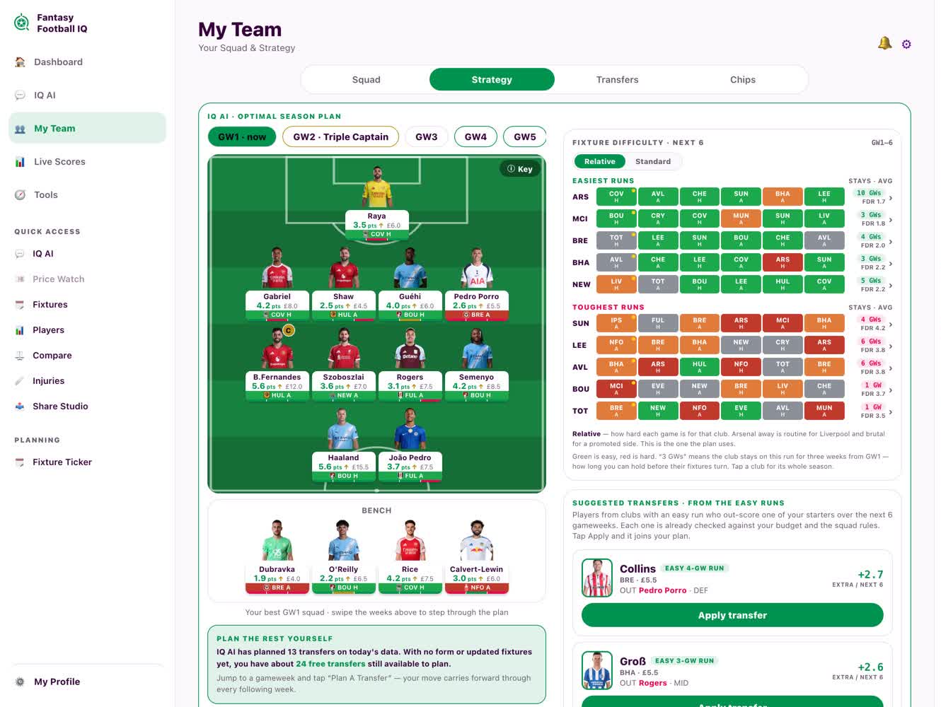 The season planner in Fantasy Football IQ — transfers solved to GW38